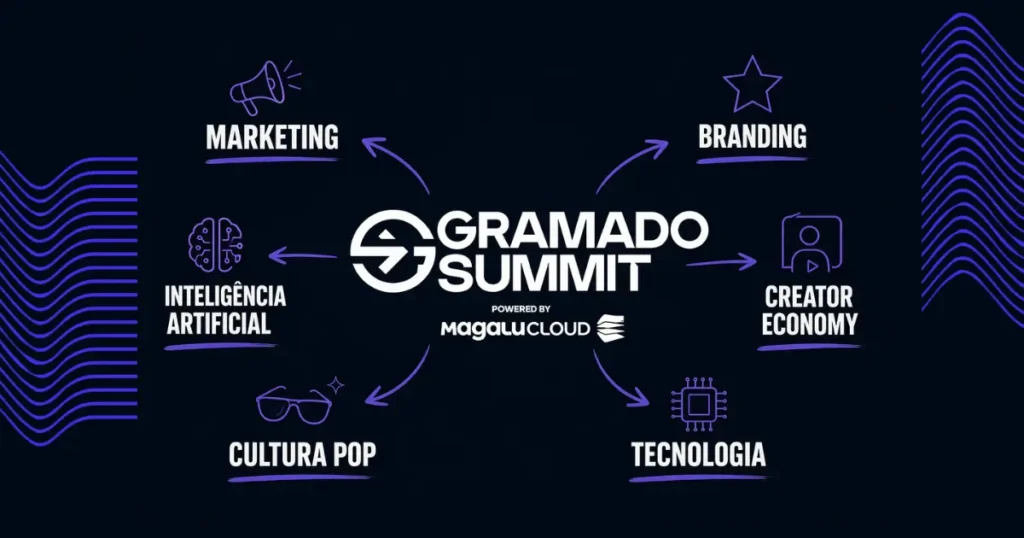 Gramado Summit 2026: agendas por interesse para founders.